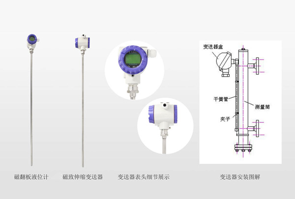 技術(shù)揭秘：遠(yuǎn)傳磁翻板液位計(jì)翻板液位計(jì)工作原理全解析！